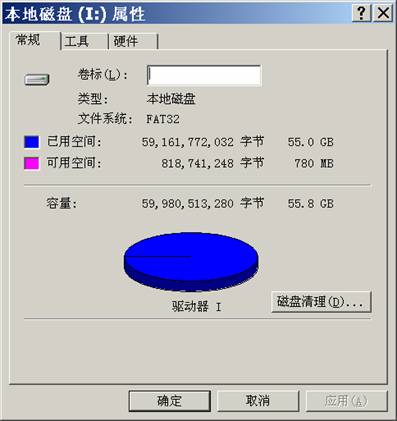 当前分区容量属性