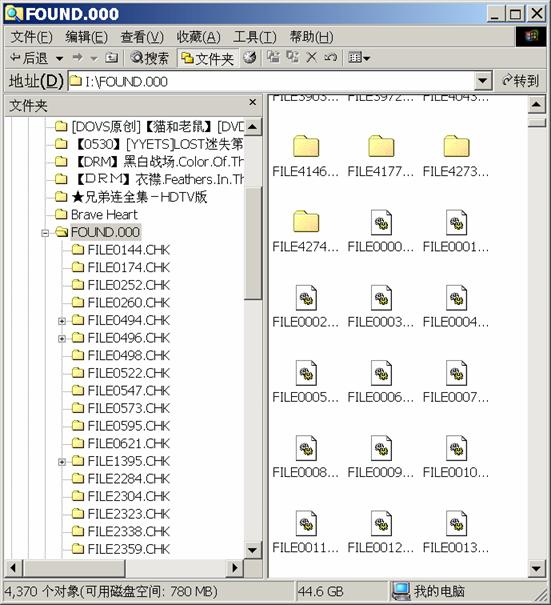修正过的FDT
